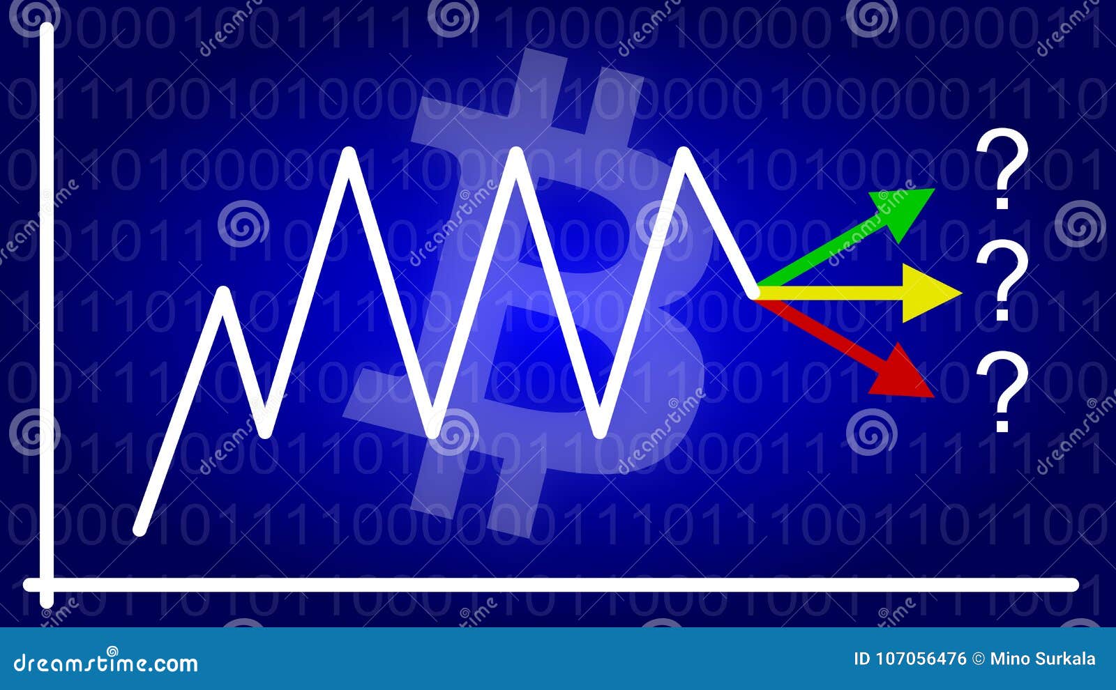 Bitcoin Graph With The Price Going Up And Down Stock Illustration - 